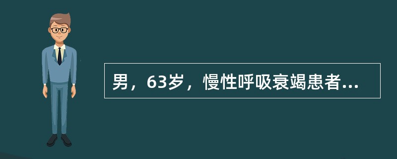 男，63岁，慢性呼吸衰竭患者，病情加重，大量黄脓痰1周，入院时已有气道阻塞，此时