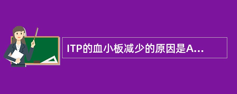 ITP的血小板减少的原因是A、血小板生成减少B、血小板消耗过度C、血小板分布异常