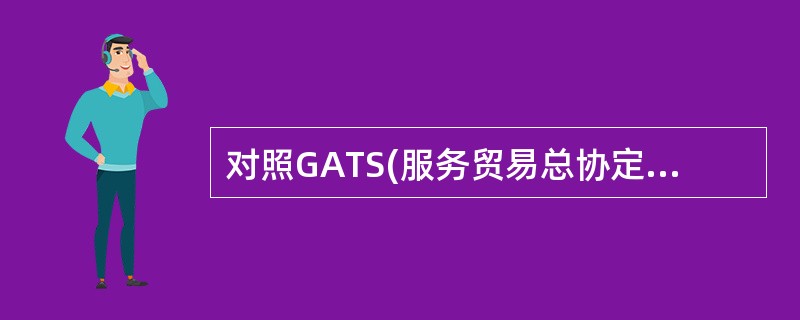 对照GATS(服务贸易总协定)界定内容及服务贸易自由化要求,结合我国国情和铁路实