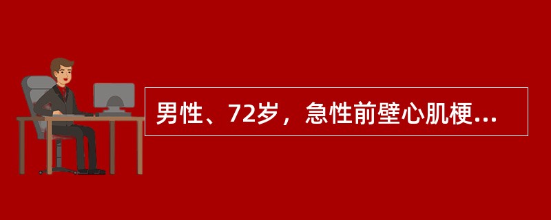 男性、72岁，急性前壁心肌梗死入院，心电监测：频发室早、部分二联律，应立即给予