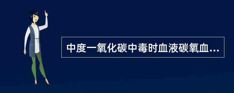 中度一氧化碳中毒时血液碳氧血红蛋白浓度可超过( )。