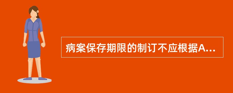 病案保存期限的制订不应根据A、病案科所具有的存放空间B、目前病案的年扩展率C、病