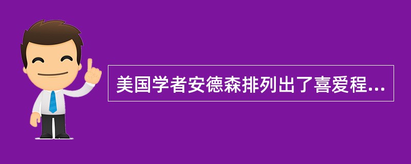 美国学者安德森排列出了喜爱程度最高的六个人格品质，排第一位的人格品质是A、诚实B