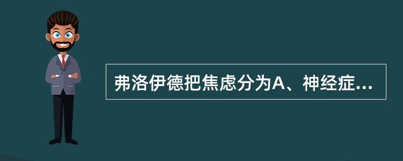 弗洛伊德把焦虑分为A、神经症性焦虑、特质焦虑、现实焦虑B、神经症性焦虑、道德焦虑