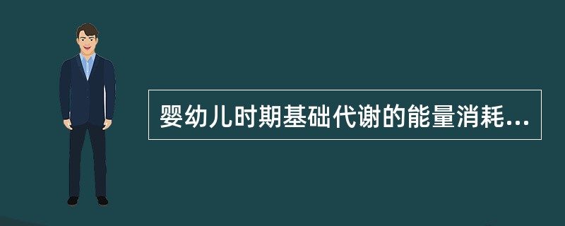 婴幼儿时期基础代谢的能量消耗应占总能量消耗的( )。