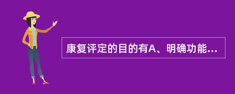 康复评定的目的有A、明确功能障碍的性质、范围、程度B、明确患者的康复需求C、确定