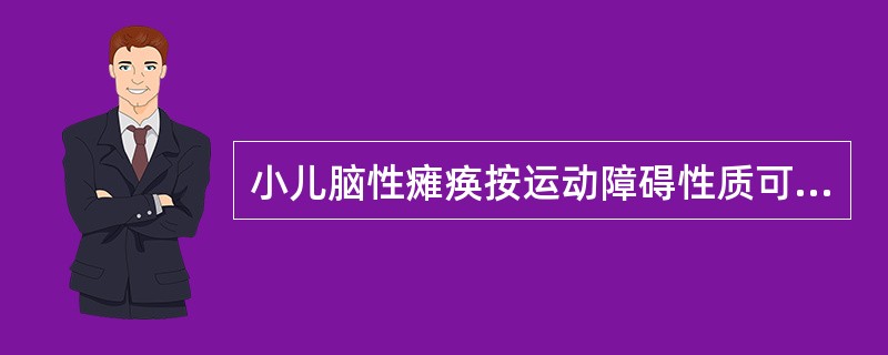 小儿脑性瘫痪按运动障碍性质可分为 ( )A、痉挛型B、共济失调型C、手足徐动型D