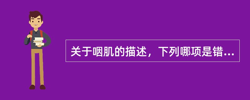 关于咽肌的描述，下列哪项是错误的 ( )A、咽肌是骨骼肌B、咽缩肌自上而下收缩，