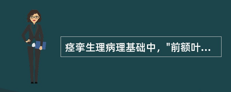 痉挛生理病理基础中，"前额叶的补充运动皮层、扣带回、顶叶后中央回发出的皮质一脊髓