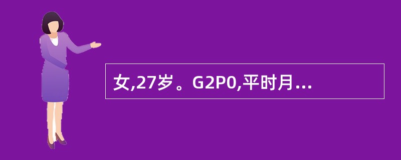 女,27岁。G2P0,平时月经规律,停经40天,右下腹剧痛4小时伴头晕、肛门坠胀