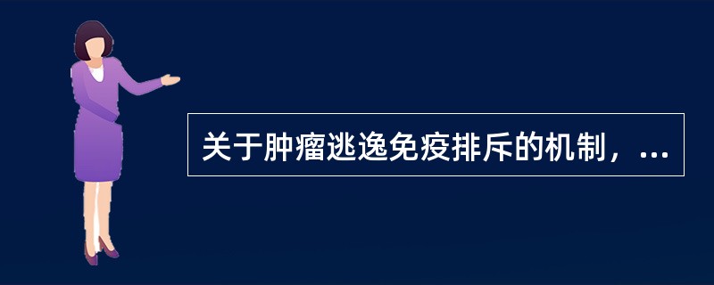 关于肿瘤逃逸免疫排斥的机制，正确的是A、肿瘤具有较强的抗原性B、肿瘤抗原性均一C