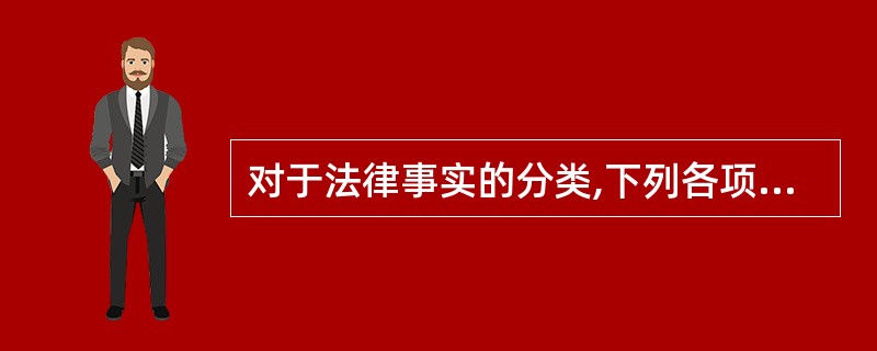 对于法律事实的分类,下列各项中,属于事件性质的是( )。