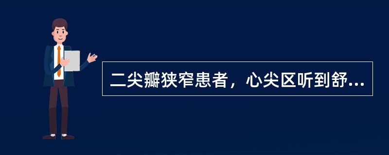 二尖瓣狭窄患者，心尖区听到舒张期隆隆样杂音，该杂音的特点不包括（）。