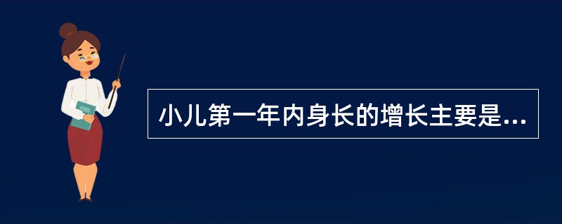 小儿第一年内身长的增长主要是（）