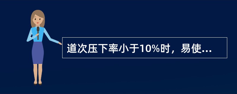 道次压下率小于10%时，易使产品组织产生（）。