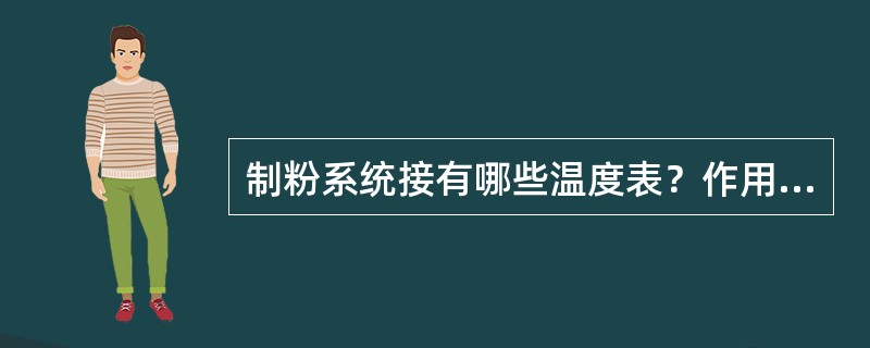 制粉系统接有哪些温度表？作用是什么？