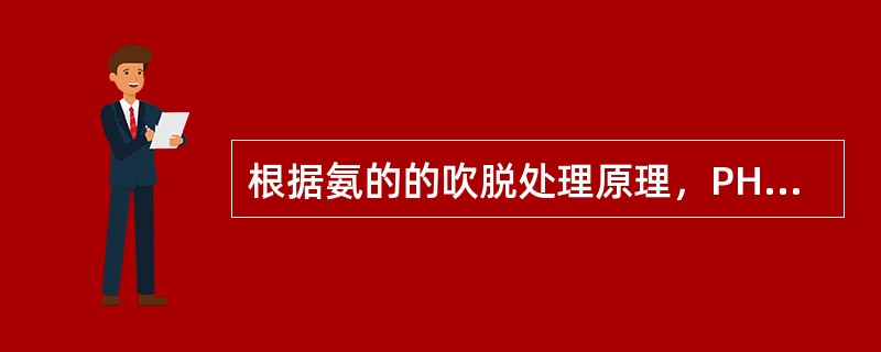 根据氨的的吹脱处理原理，PH应保持在7左右时，脱N效果最佳。