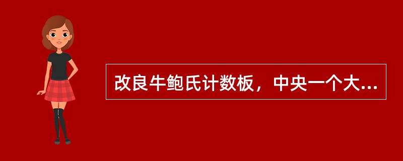 改良牛鲍氏计数板，中央一个大方格分为400小方格。