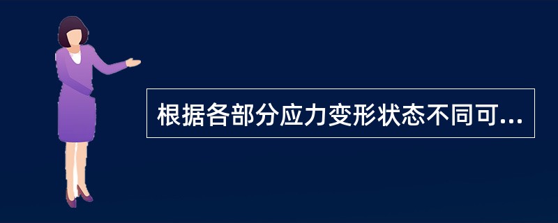 根据各部分应力变形状态不同可把拉深工件分为（）区域。