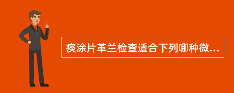 痰涂片革兰检查适合下列哪种微生物检测（）