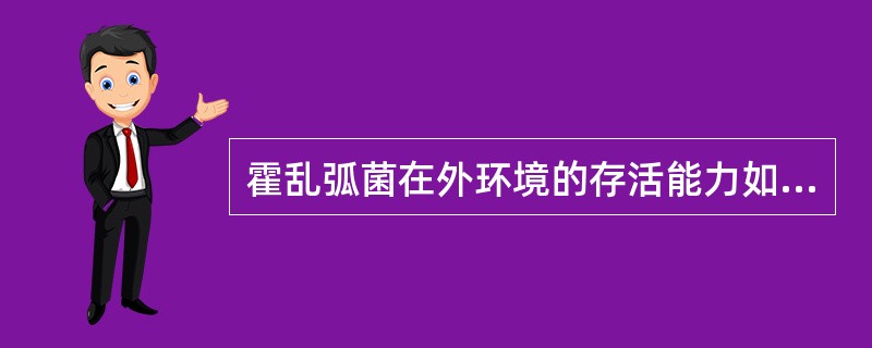 霍乱弧菌在外环境的存活能力如何？