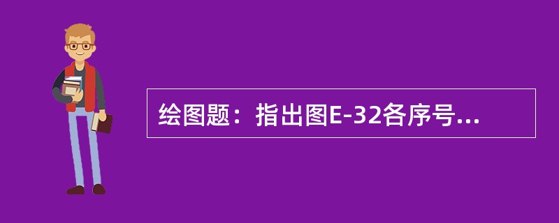 绘图题：指出图E-32各序号表示何种设备。