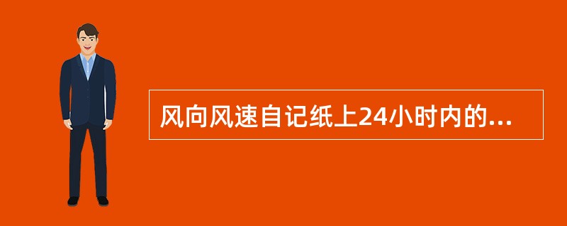 风向风速自记纸上24小时内的计时误差（）分钟时，必须进行时间差订正。雨量自记纸上