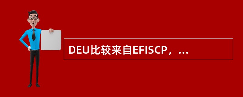 DEU比较来自EFISCP，WXRR/T和FMC的ND范围，什麽情况下显示“MA