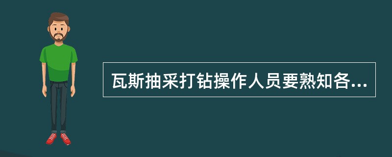 瓦斯抽采打钻操作人员要熟知各种钻机的（）。