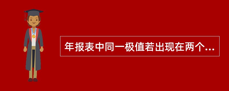 年报表中同一极值若出现在两个或以上月份时，则月份栏记（），出现日期若有两天或以上