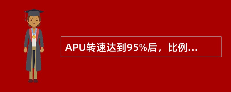 APU转速达到95%后，比例控制活门与何处连通（）.