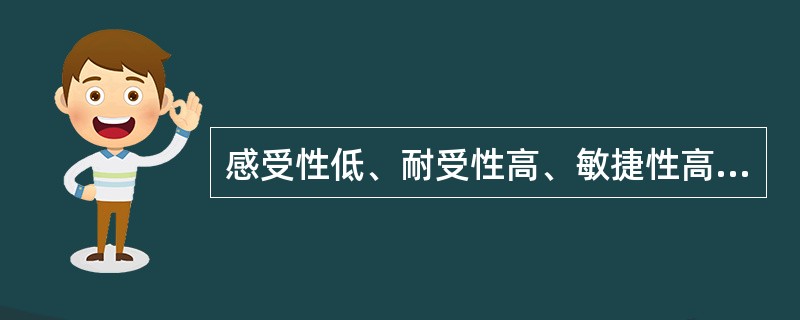 感受性低、耐受性高、敏捷性高、不随意反应性强、兴奋性高、外部表现明显属于（）