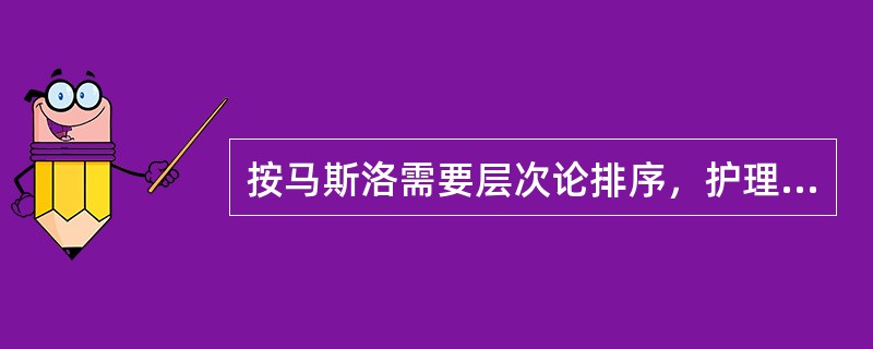 按马斯洛需要层次论排序，护理诊断首优问题应是（）