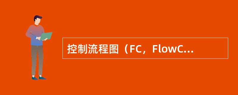 控制流程图（FC，FlowChart）又称框图，是经常使用的（）。