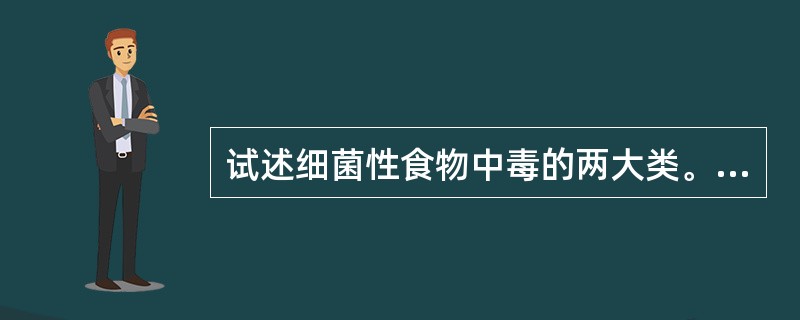 试述细菌性食物中毒的两大类。引起食物中毒的细菌有哪些?如何进行诊断?