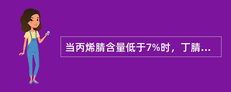 当丙烯腈含量低于7%时，丁腈橡胶就丧失了（）性。