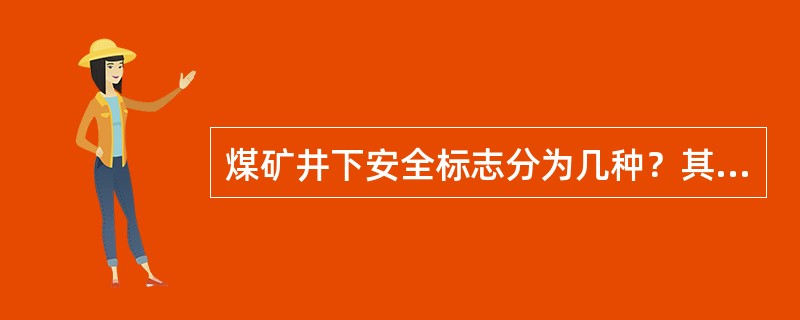 煤矿井下安全标志分为几种？其中禁止标志共多少？用什么图形表示？