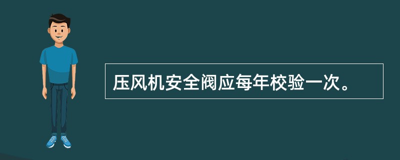 压风机安全阀应每年校验一次。