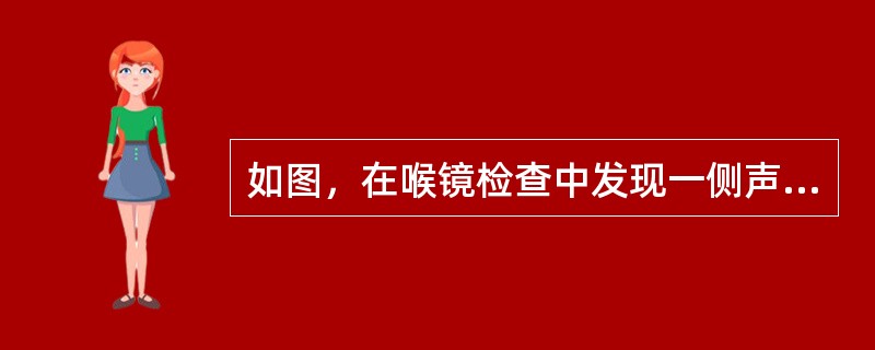 如图，在喉镜检查中发现一侧声带表面有局限的发白斑片。不易拭去，但声带活动良好。应