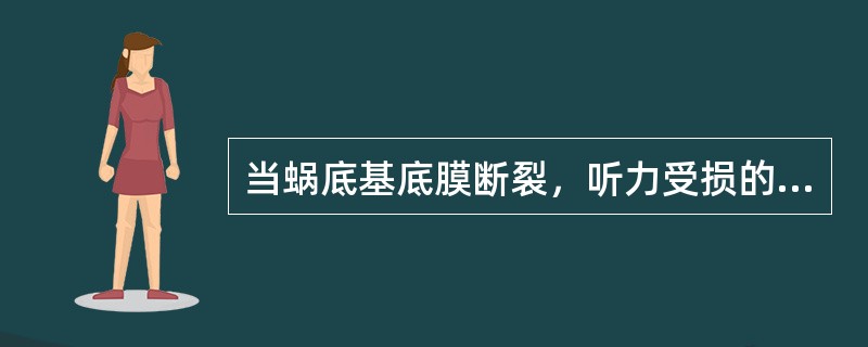 当蜗底基底膜断裂，听力受损的只有高频声波。