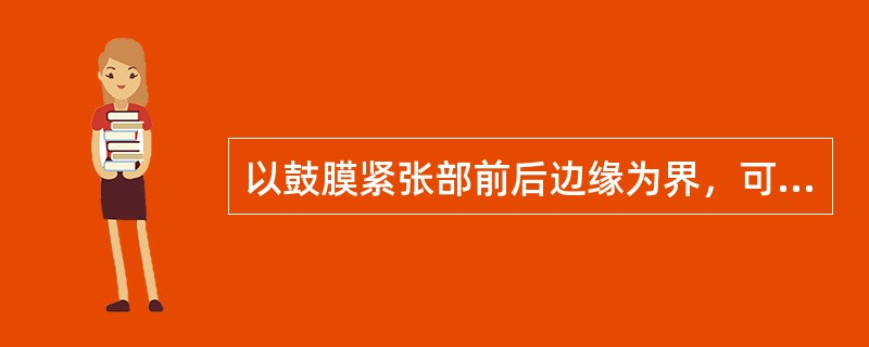 以鼓膜紧张部前后边缘为界，可将鼓室分为_____、_____、_____三个部分