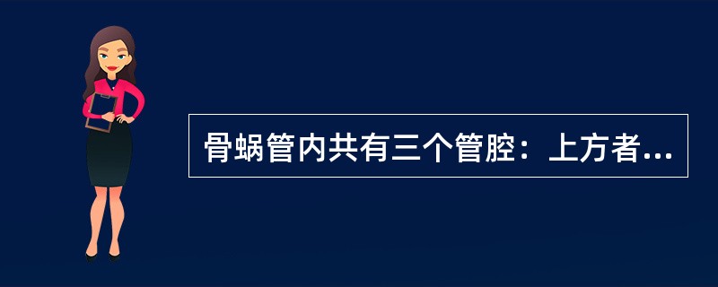 骨蜗管内共有三个管腔：上方者名_____，自前庭开始；中间为膜蜗管，又名____