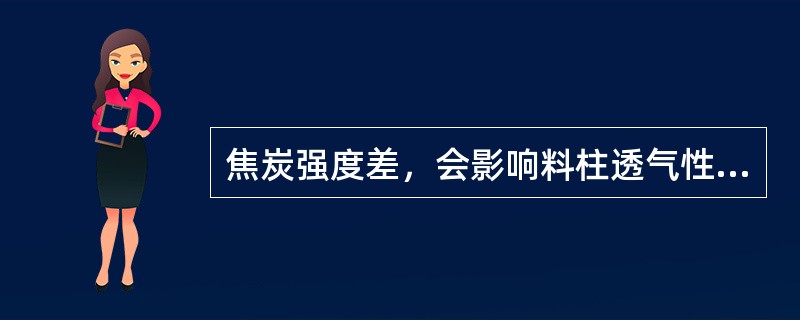 焦炭强度差，会影响料柱透气性，导致风渣口烧坏和（）。