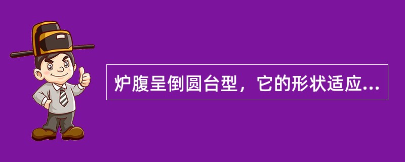 炉腹呈倒圆台型，它的形状适应（）的体积收缩的特点。