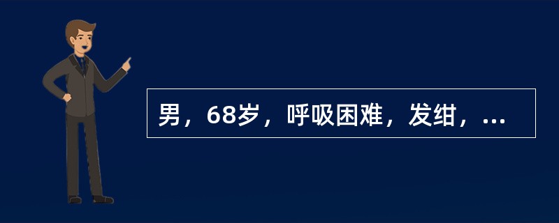 男，68岁，呼吸困难，发绀，咯血1周，有40余年采矿史，结合CT检查最可能的诊断