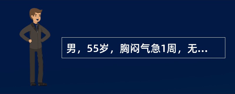 男，55岁，胸闷气急1周，无发热，结合图像，最可能的诊断是()