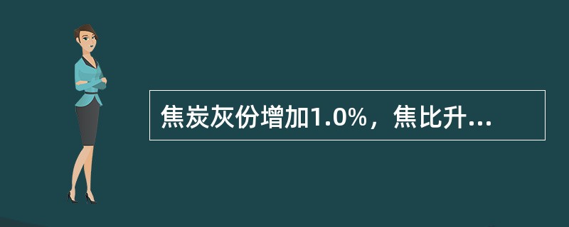 焦炭灰份增加1.0%，焦比升高2.0%，产量下降3.0%。