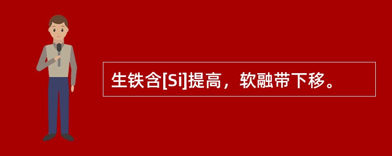 生铁含[Si]提高，软融带下移。