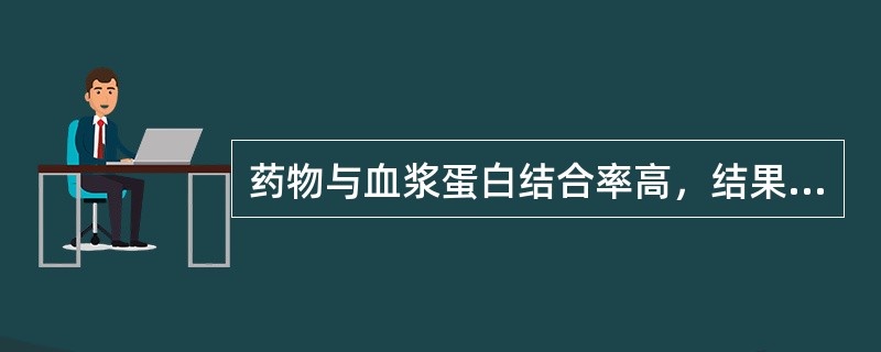 药物与血浆蛋白结合率高，结果是（）