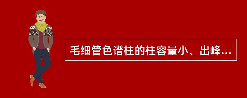 毛细管色谱柱的柱容量小、出峰快，因此要求（）。